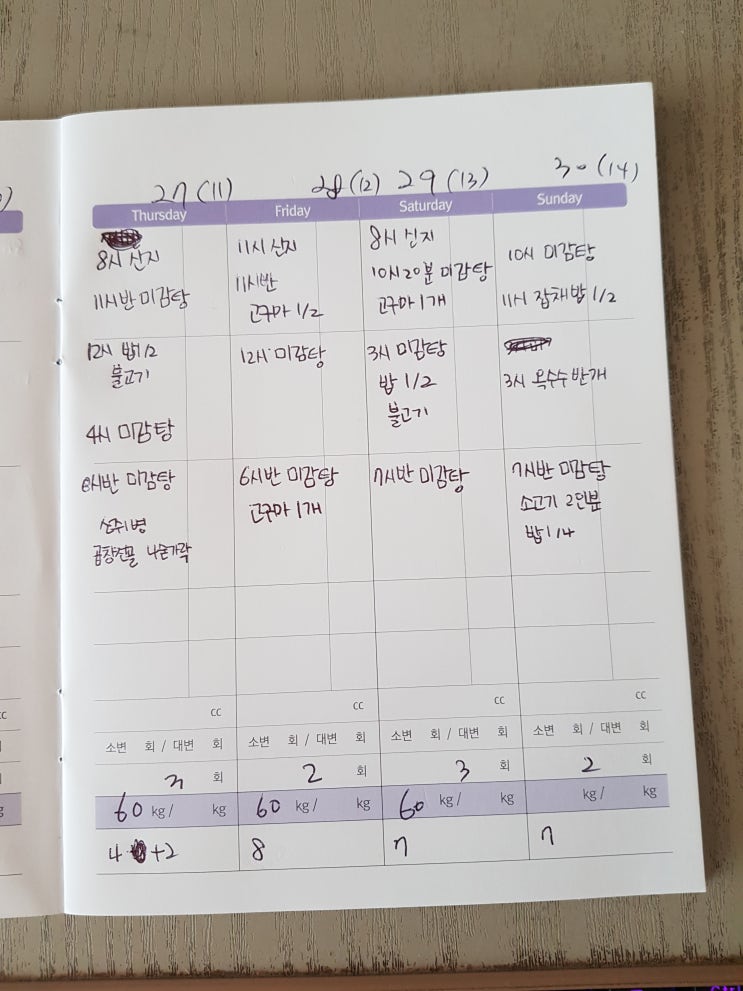  인천 다이어트한약 아직 다이어트 진행중.. 5일차~14일차