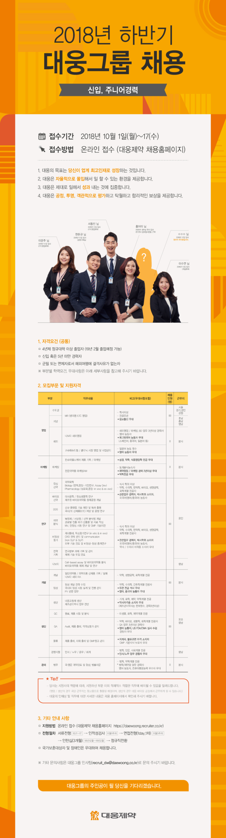  (주)대웅제약 - 2018년 하반기 대웅그룹 채용
