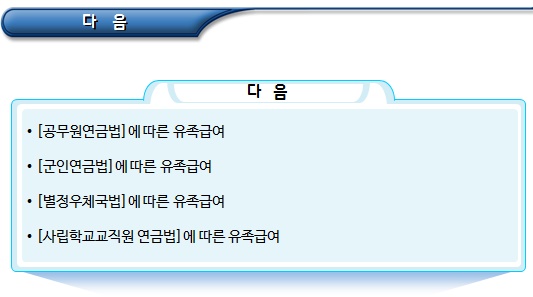 태아의 권리능력 및 취득시기