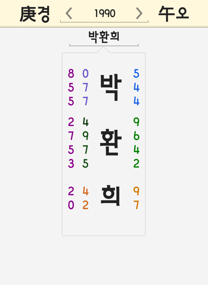 박환희 세운 풀이 <태양의후예 간호사 박환희 아들 애정 공개 저격글 바스코 여친> 박환희 세운 풀이 <태양의후예 간호사 박환희 아들 애정 공개 저격글 바스코 여친>