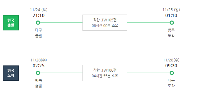  [대구출발]방콕/파타야 특급 5일라텍스목베개+왕궁+알카자쇼