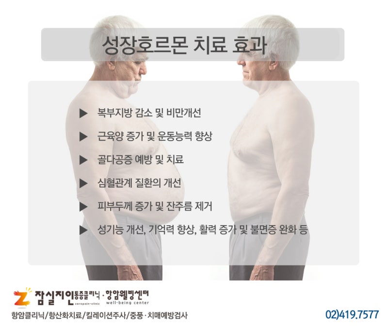 성인 성장 호르몬이 높아집니다. 1