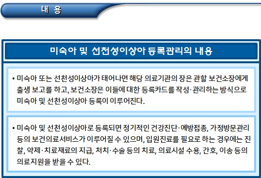 신생아 입원진료비용 및 선천성이상아 지원 신생아 입원진료비용 및 선천성이상아 지원