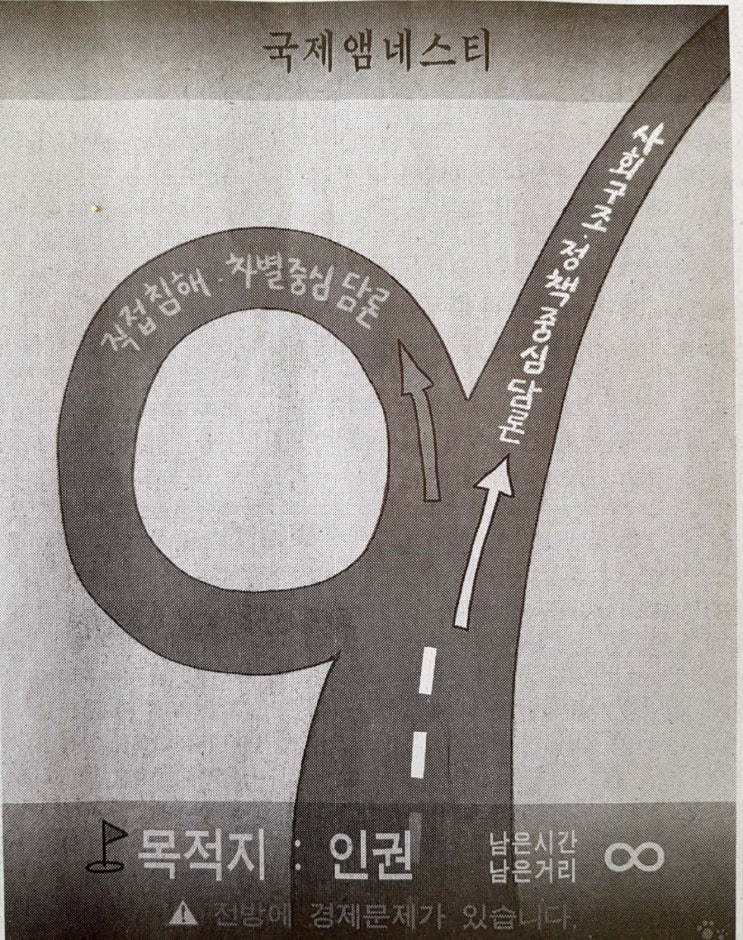  앰네스티의 변화가 주는 교훈