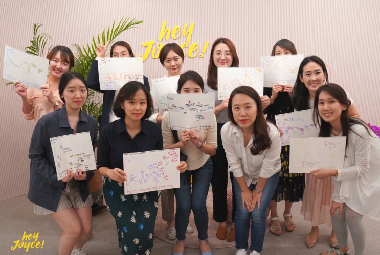  [헤이조이스 - Project.Joyce] 앞으로 5년, 내 커리어 패스는? 팀의 첫 모임 후기