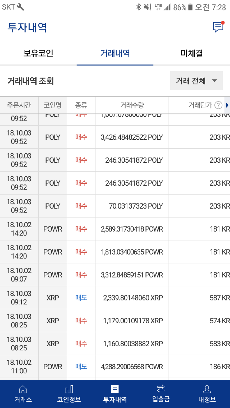 리플,파워렛저,폴리매스 짧게 거래해서 성공 : 네이버 블로그