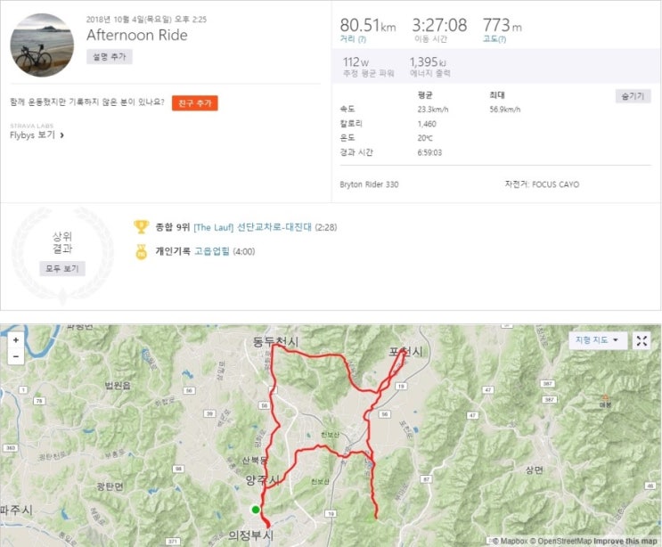  의정부-양주-포천-동두천  한바퀴.