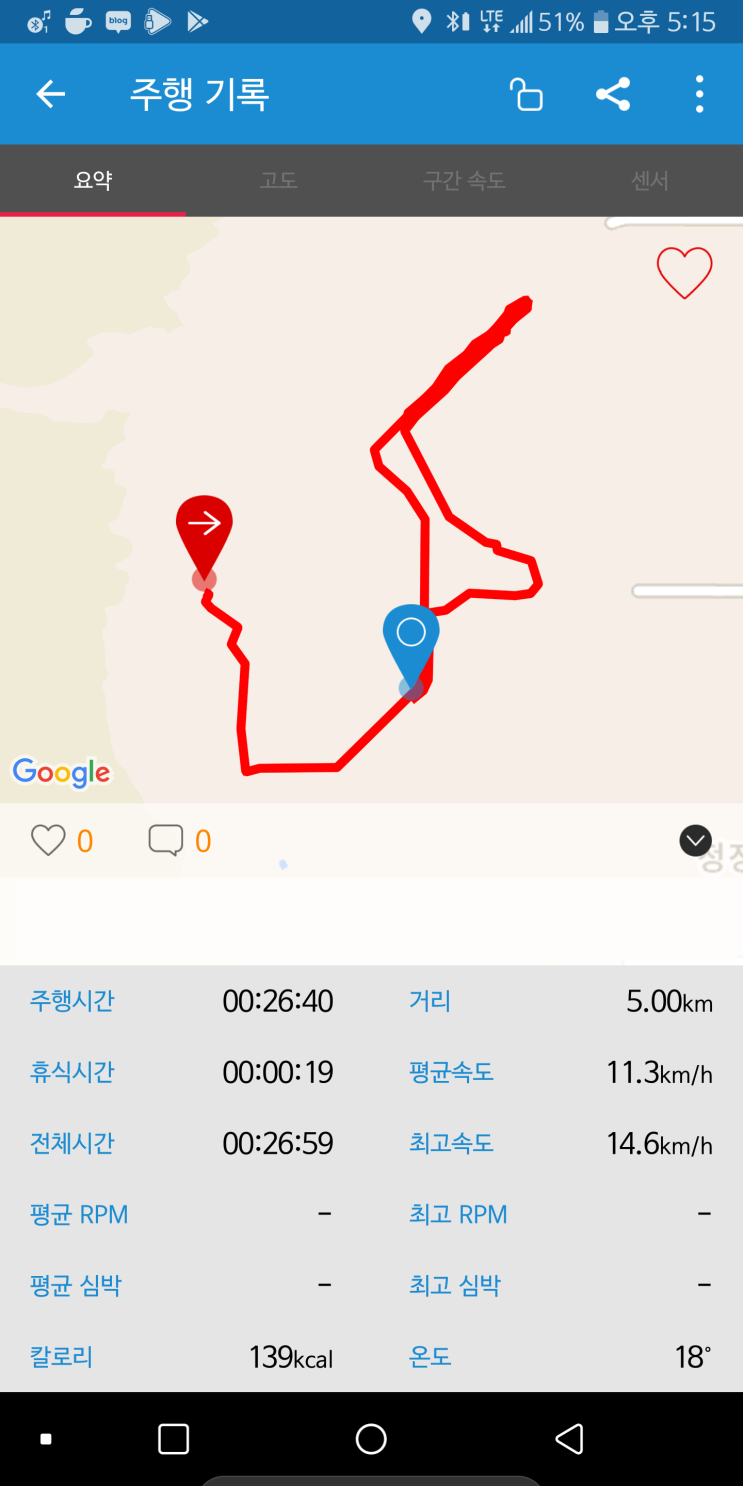 [18.10.05] 메이주 MEIZU 팝스 POPs 와 함께 5KM 달리기