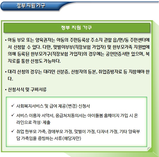 신생아 및 산모에 대한 아이돌봄 지원사업 신생아 및 산모에 대한 아이돌봄 지원사업