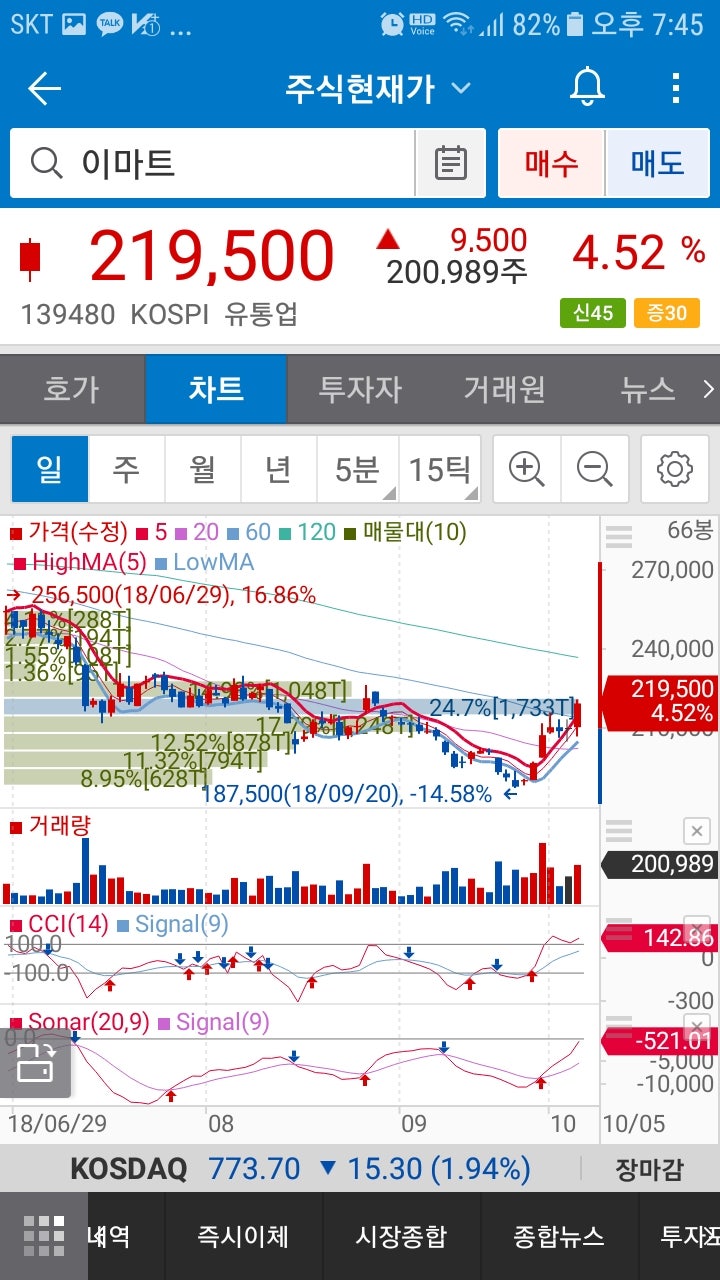 이마트(139480) : 네이버 블로그