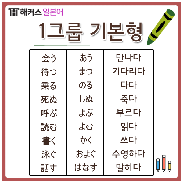일본어동사활용! 이번엔 일본어명령형이다! 이 일본어공부법은꼭 외워두자 명령형!#10-1그룹 동사 : 네이버 블로그