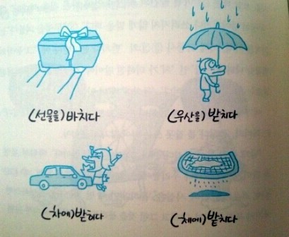  받치다 VS 밭치다.