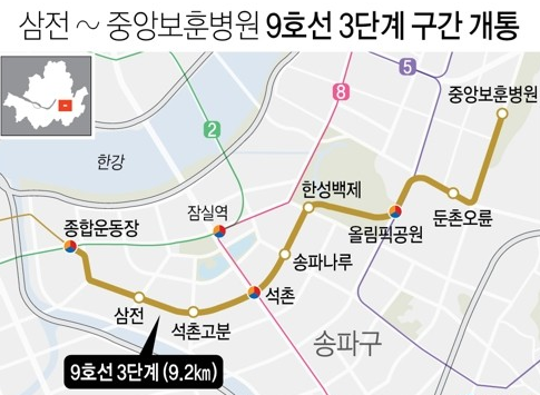 서울 9호선 3단계 개통  2018년 12월 01일 급행열차 모두 6량으로 운행