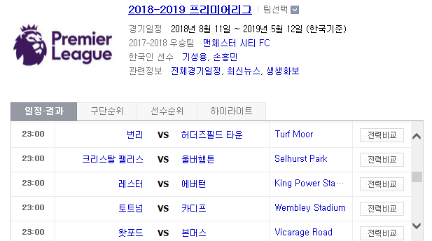 2018.10.06 EPL(프리미어리그) (번리 vs 허더즈필 크리스탈 vs 울버햄턴 레스터 vs 에버턴 토트넘 vs 카디프 왓포드 vs 본머스 맨유 vs 뉴캐슬) 2018.10.06 EPL(프리미어리그) (번리 vs 허더즈필 크리스탈 vs 울버햄턴 레스터 vs 에버턴 토트넘 vs 카디프 왓포드 vs 본머스 맨유 vs 뉴캐슬)