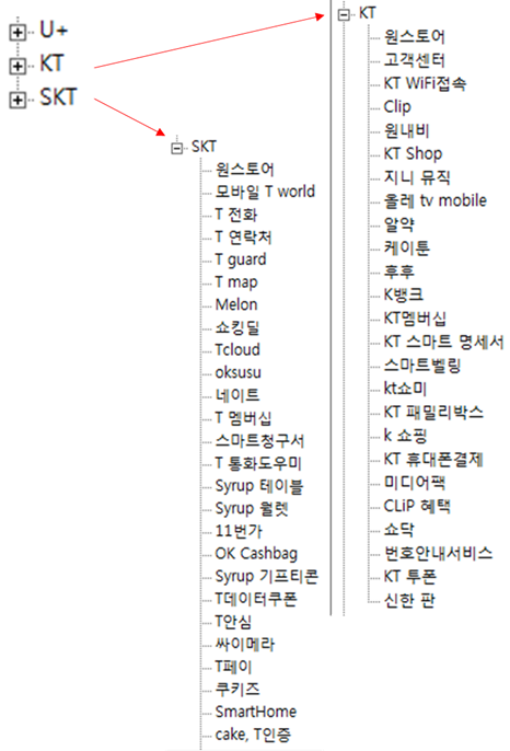  VB.NET TreeView 반복하기