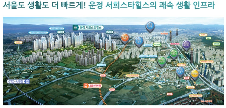  파주 운정 서희스타힐스 800만원대 착한분양가, 로얄층 대표상담