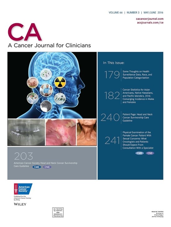  2017년 기준 SCI, SCIE, SSCI, KCI 목록 및 Impact Factor