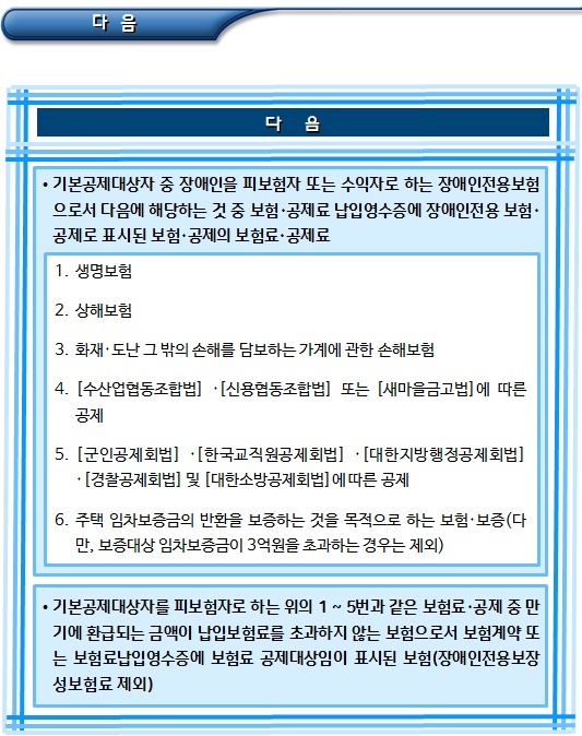 자녀 관련 특별세액공제(교육비, 의료비 등)