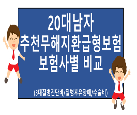  20대남자보험 무해지환급형보험  보장및보험료비교