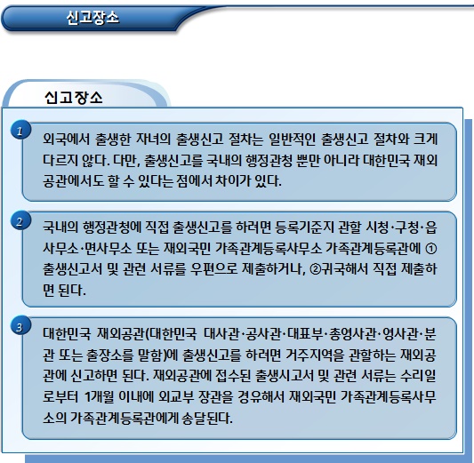 혼인 외 출생자 및 외국에서의 출생신고