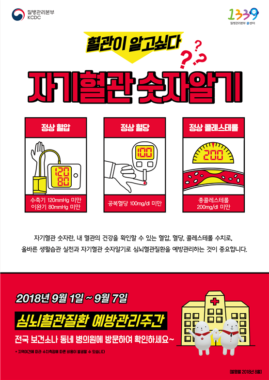 ●새해 심뇌혈관질환 더 조심해야 하는 이유 6