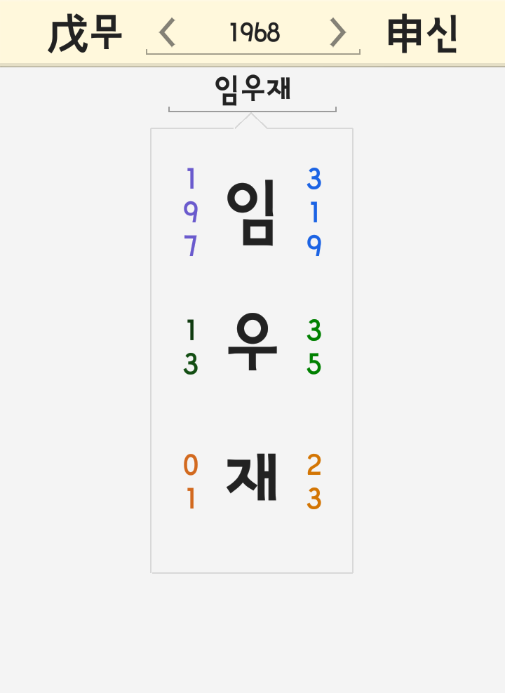 임우재 이름 풀이 <장자연 논란, 이건희 경호원 임우재 호텔신라 이부진 이혼사유> 임우재 이름 풀이 <장자연 논란, 이건희 경호원 임우재 호텔신라 이부진 이혼사유>
