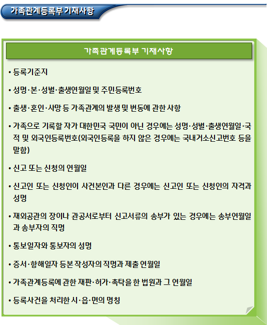 출생신고 절차 및 제출서류 출생신고 절차 및 제출서류