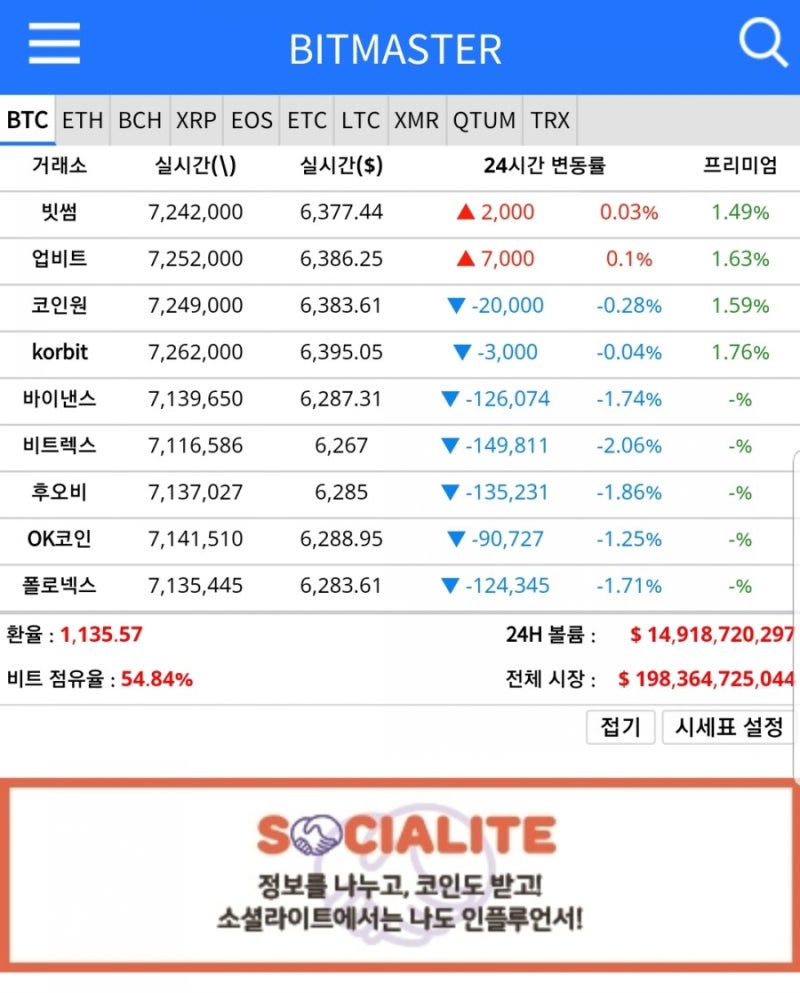 비트마스터 마이닝커뮤니티 루키코인까지!! : 네이버 블로그