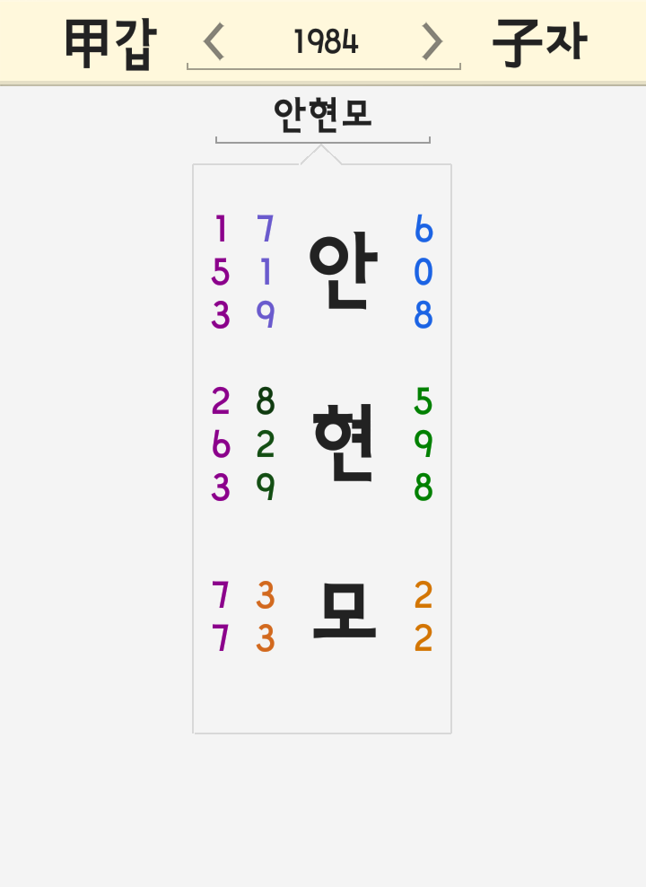 안현모 세운 풀이 <라이머 아내 구내식당 - 남의 회사 유랑기 인스타그램 송준기 과거 김민준> 안현모 세운 풀이 <라이머 아내 구내식당 - 남의 회사 유랑기 인스타그램 송준기 과거 김민준>
