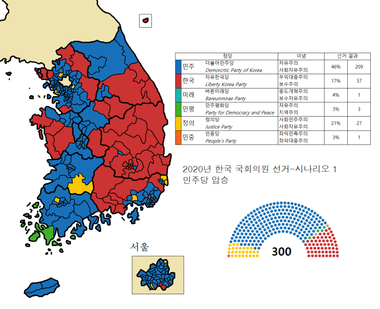 2020년 총선(21대 총선)예측-3가지 시나리오