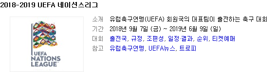 10.12일 U네이션스리그 7경기 배당결과 요약(13일 배팅 참고사항) 10.12일 U네이션스리그 7경기 배당결과 요약(13일 배팅 참고사항)