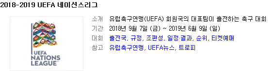 10.12일 U네이션스리그 7경기 배당결과 요약(13일 배팅 참고사항)