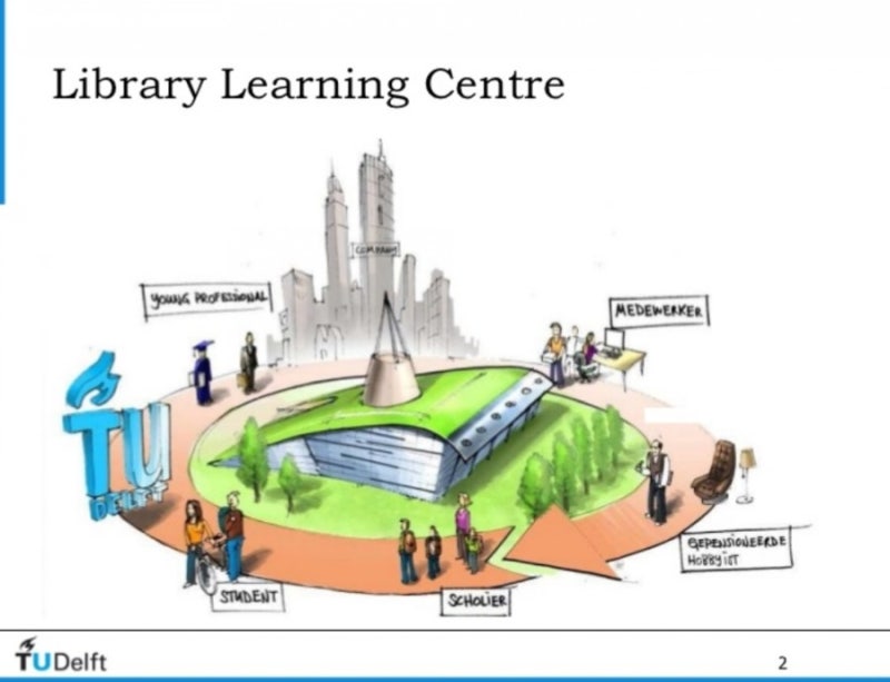 Library, Delft University of Technology.네델란드 델프트 : 네이버 블로그