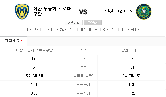 2018.10.14 K리그2 (아산무궁화 vs 안산그리너스)