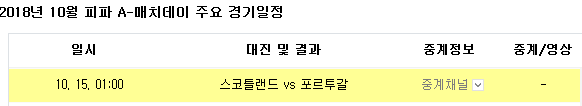 2018.10.14 A매치 (스코틀랜드 vs 포르투갈) 2018.10.14 A매치 (스코틀랜드 vs 포르투갈)