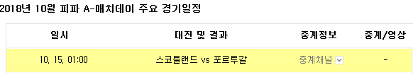 2018.10.14 A매치 (스코틀랜드 vs 포르투갈)