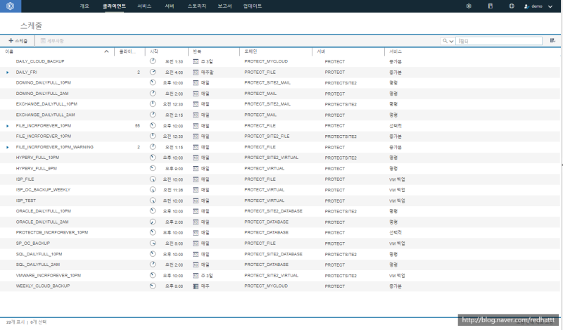 IBM Spectrum Protect - Operations Center : 네이버 블로그