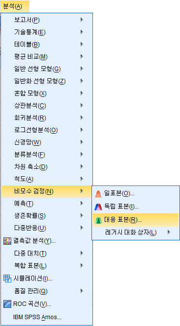  비모수 검정 : 대응표본 t-test를 하기엔 표본수가 부족할땐 Wilcoxon 검정으로 분석하세요