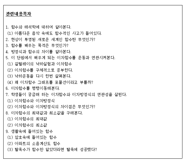 고1 수학 실생활 활용 사례: 이런 간단한 연산도 삶에서 꽤 도움이 된다!? (Click Now To Discover Real-Life  Examples Of How Math Concepts From 1St Grade Can Make Your Life Easier!)