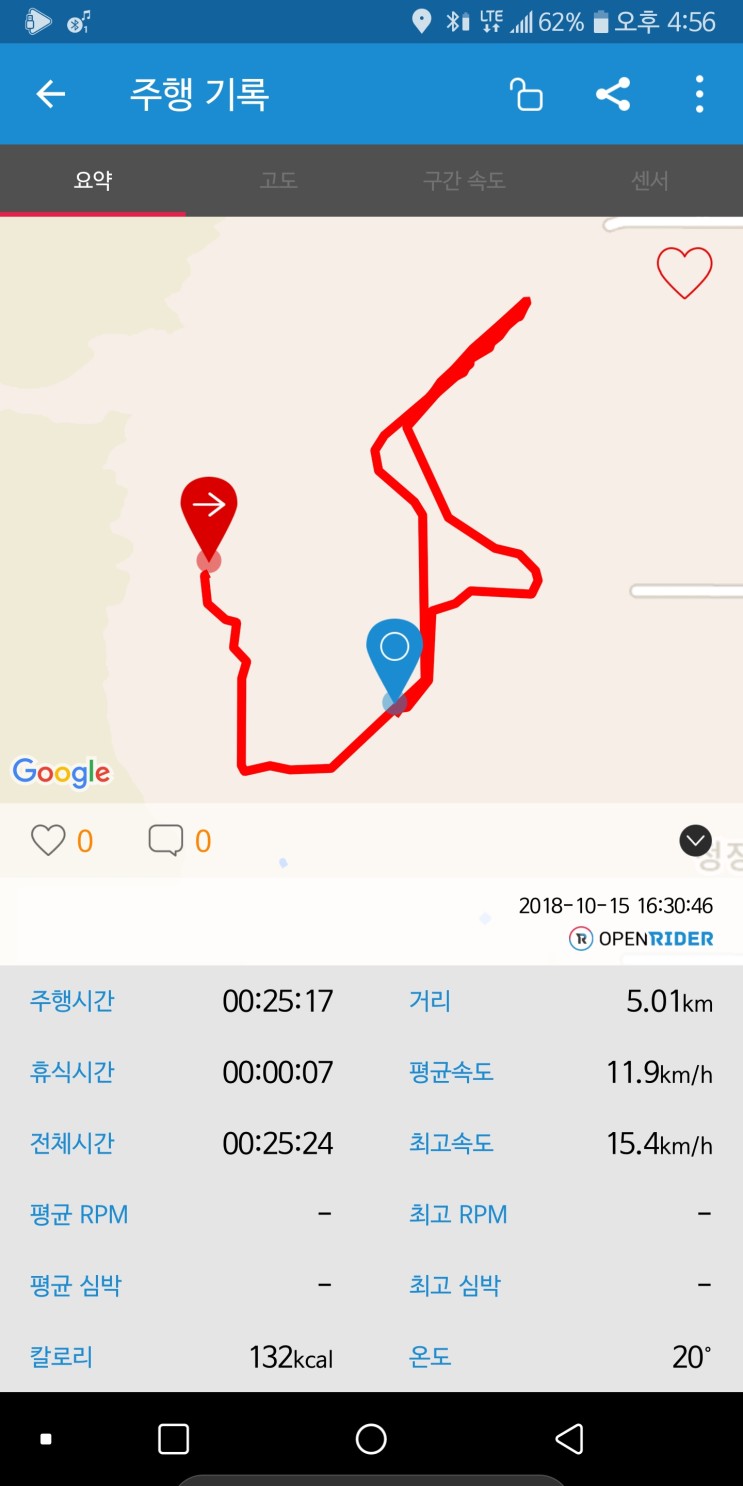 [18.10.15] 메이주 팝스 MEIZU POPS 와 함께 5KM 달리기(feat.메이주 팝스 연결성 심층 분석)