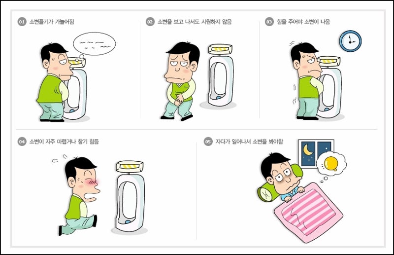 전립선비대증증상 걱정이 많으시다면 퍼펙트비뇨기과의원