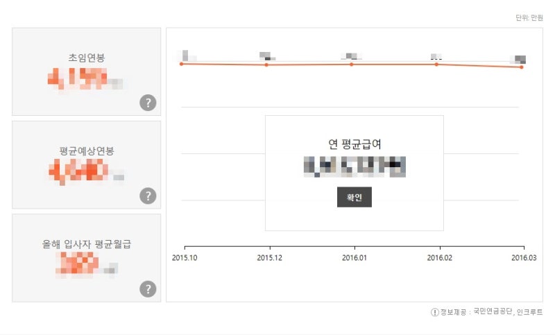 국방과학연구소 채용ㅣ연봉, 합격자료는 여기요! : 네이버 블로그 국방과학연구소 채용ㅣ연봉, 합격자료는 여기요! : 네이버 블로그