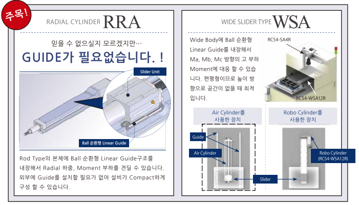 고속, 고정밀도 서보 실린더 - RCS4 시리즈 : 네이버 블로그