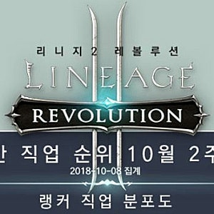 리니지2 레볼루션 최신 직업순위 알아봅시다.
