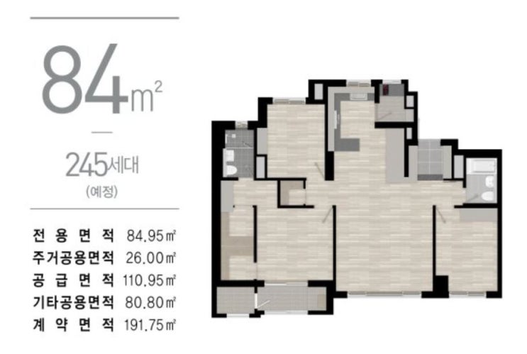  전용면적, 공급면적, 분양면적, 평형?