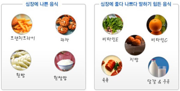심근경색에 좋은 음식에 대한 간략한 요약