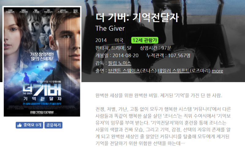 영화 리뷰-The Giver: 기억 전달자-스포O : 네이버 블로그