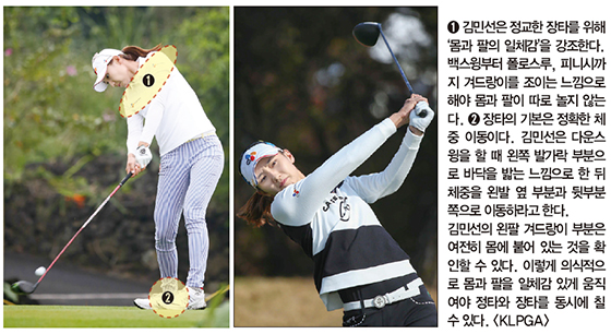  김민선의 장타 만들기
