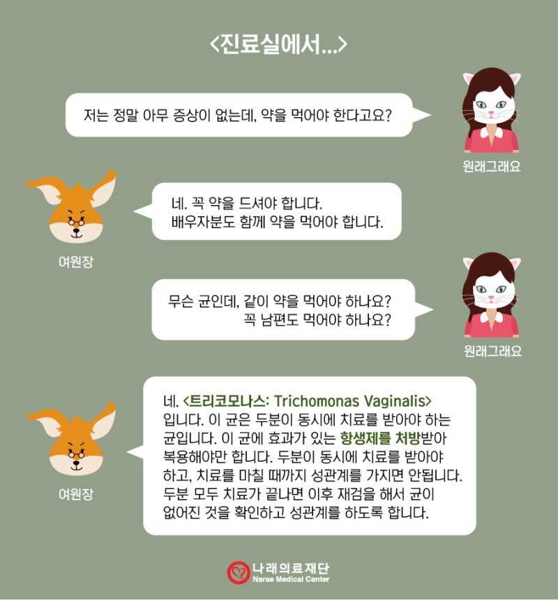 트리코모나스 질염의 원인과 증상 치료 방법 등 의문 해결 2