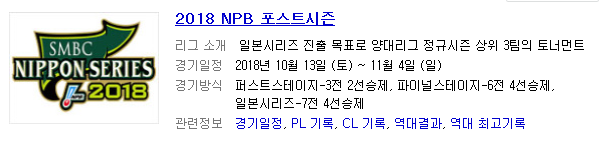2018.10.17 NPB CS(클라이막스) 파이널스테이지 (히로시마 vs 요미우리 세이부 vs 소프트뱅크) 2018.10.17 NPB CS(클라이막스) 파이널스테이지 (히로시마 vs 요미우리 세이부 vs 소프트뱅크)